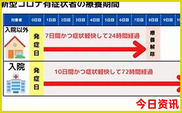 成都适合小孩子玩的地方有哪些
